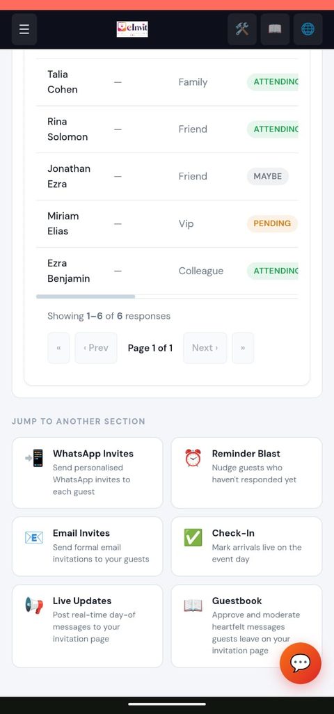 eInvit admin dashboard — Guest Responses